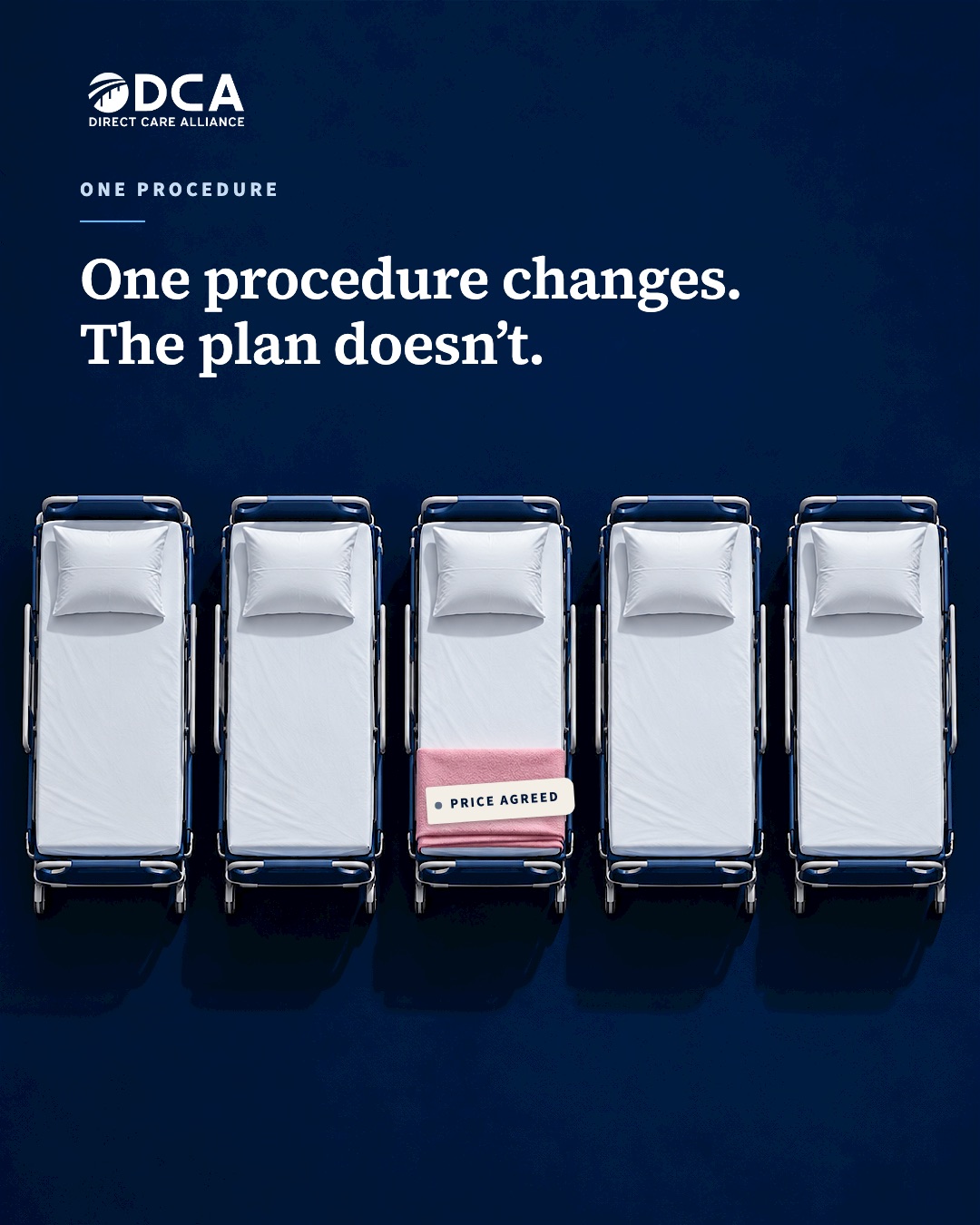 Creative for One procedure changes. The plan doesn't.